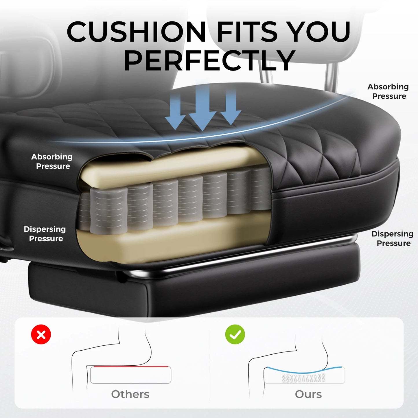 COMHOMA Ergonomic Gaming Chair With Pocket Spring Lumbar Support Footrest