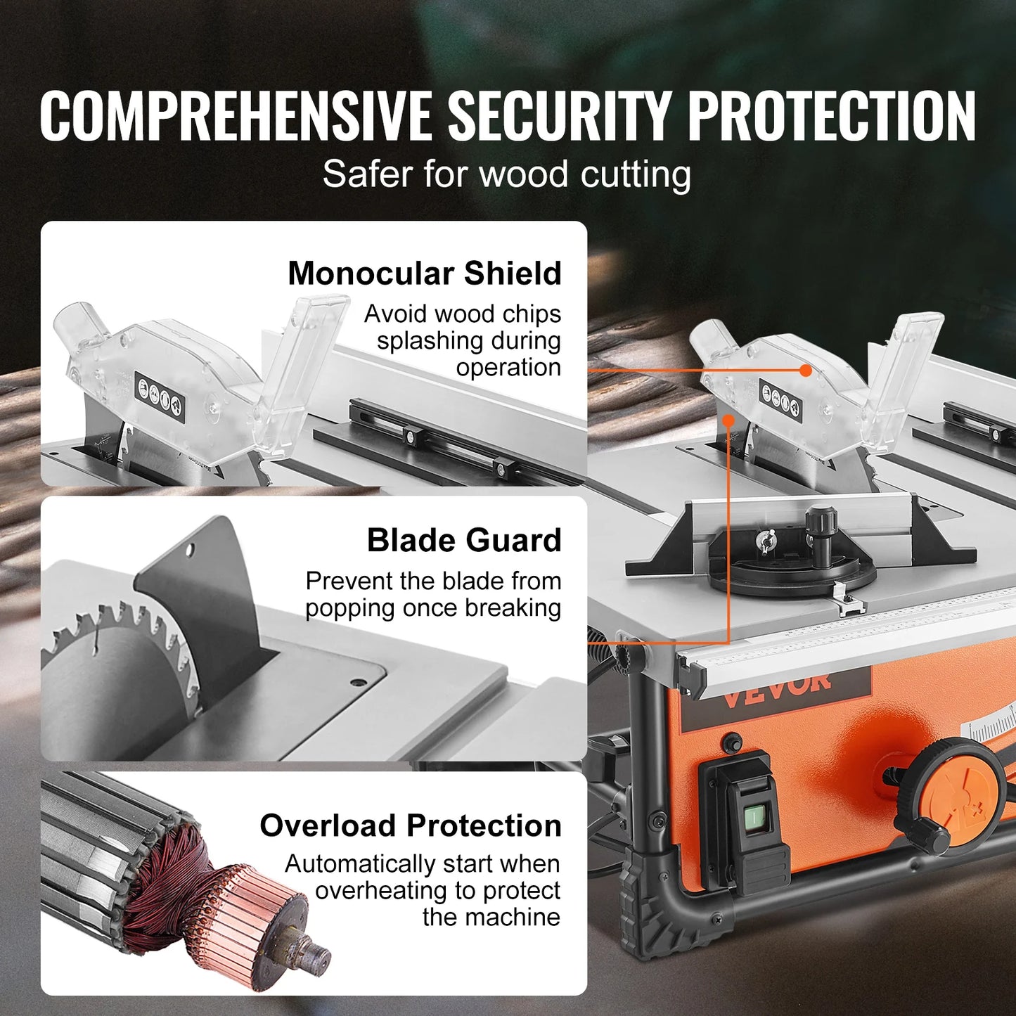 SucceBuy Jobsite Table Saw 15 Amp Portable Woodworking Tool
