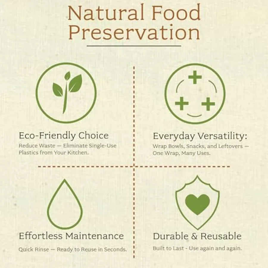 Hign-concerned Reusable Beeswax Food Wrap Cotton Eco Friendly Kitchen