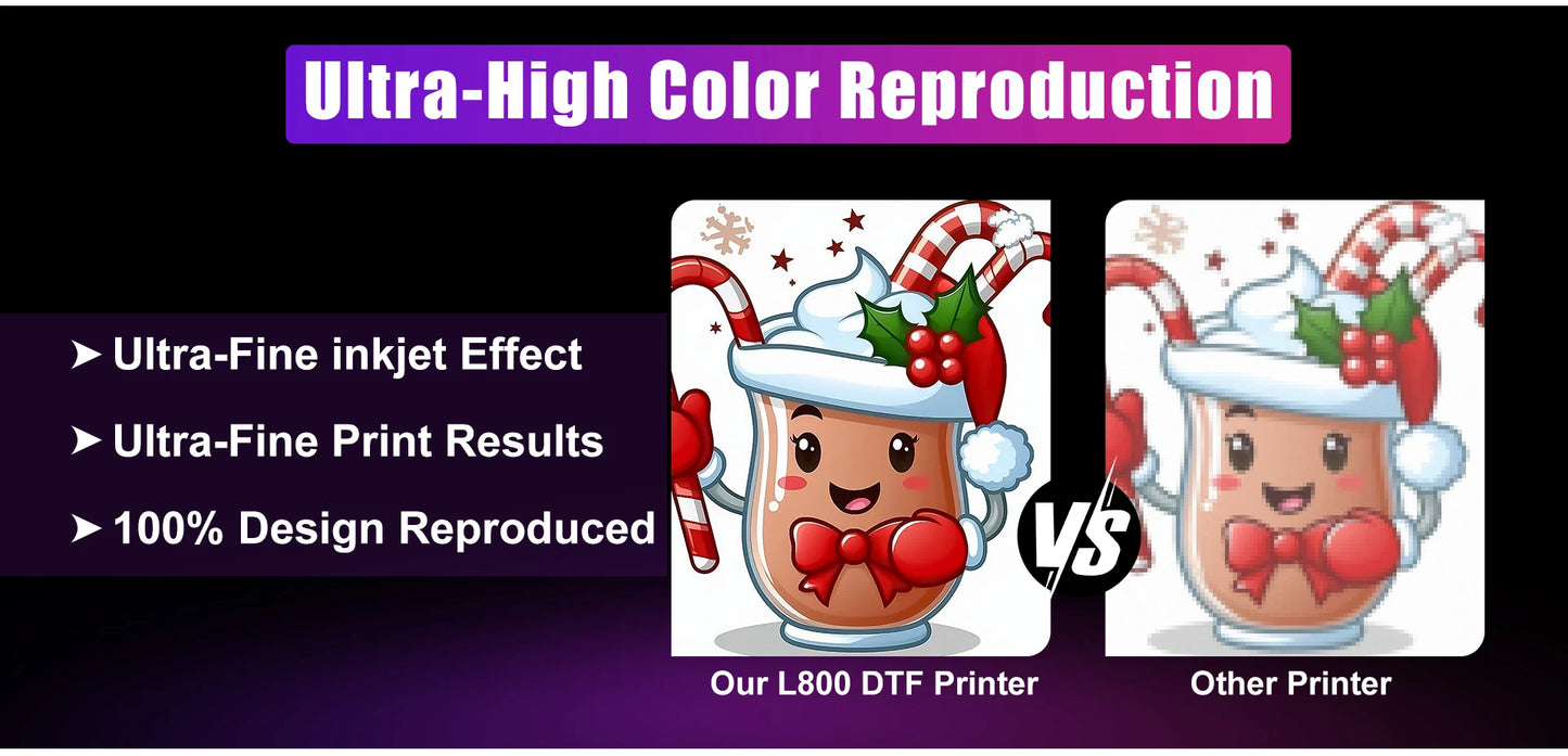 GMXZEC DTF Printer For Epson L805 Direct To Film Transfer