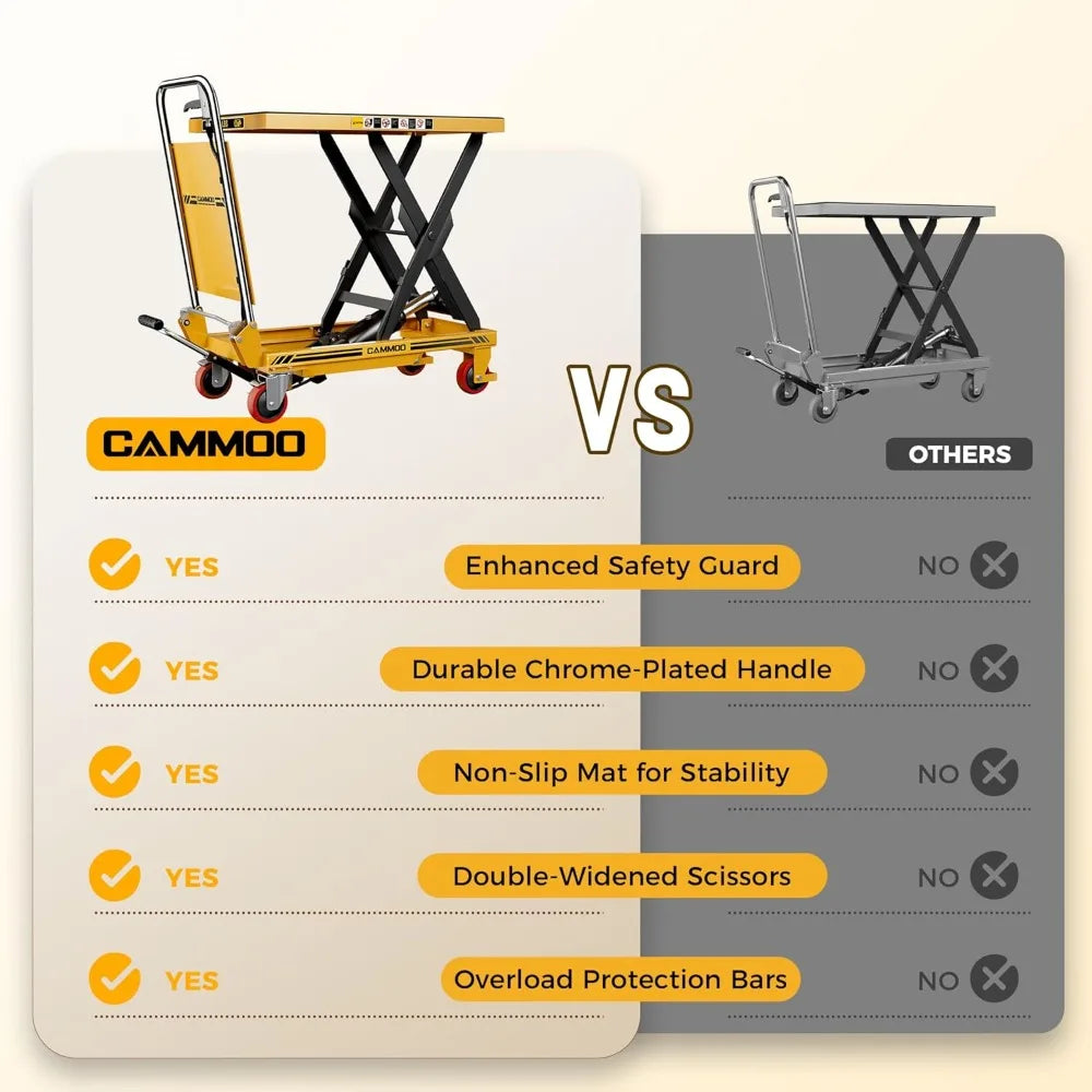 Hydraulic Lift Table Cart 500 Lb With Non Slip Pad