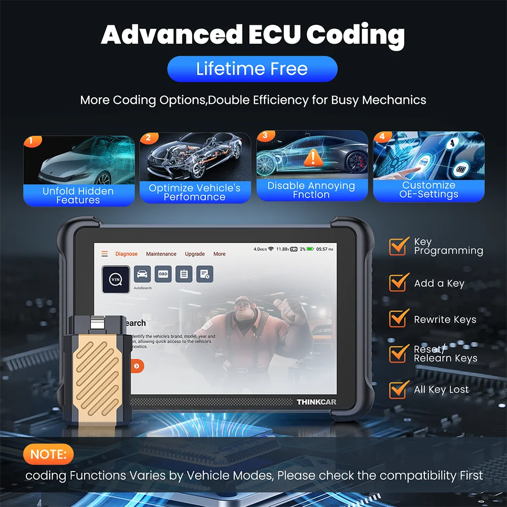 ThinkCar ThinkScan 689BT CANFD DOIP OBD2 Diagnostic Tool With BiDirectional