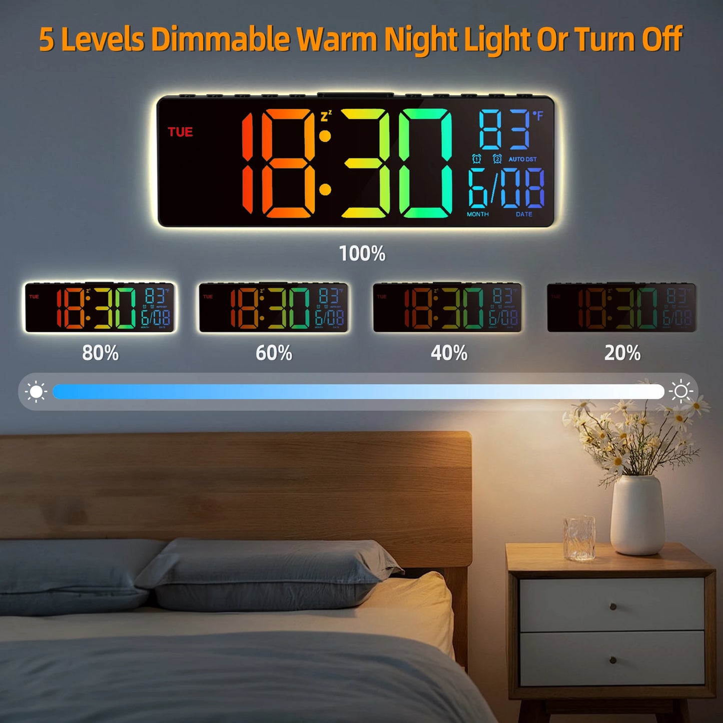 10.5" Digital Wall Clock, LED Display with Remote, Auto DST, Temperature for Living Room, Bedroom, Kitchen