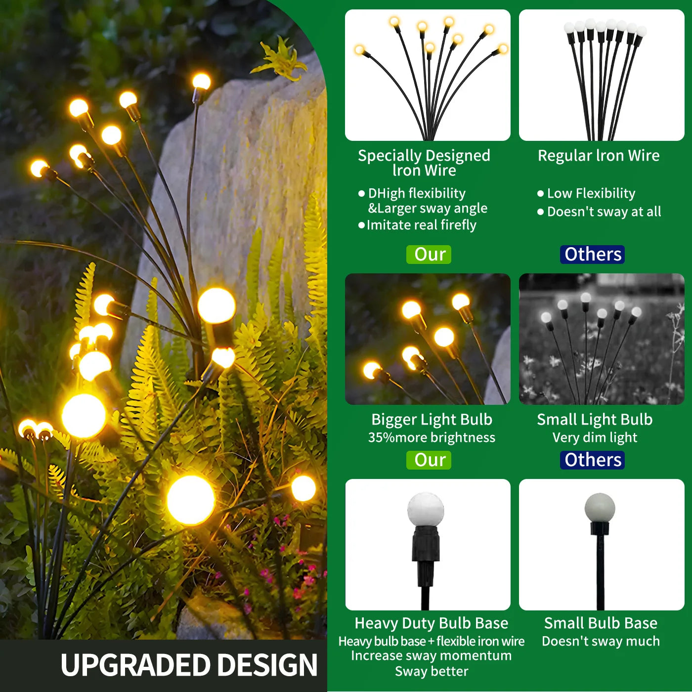 8 Head Solar Firefly LED Outdoor Decorative Garden Pathway Lights