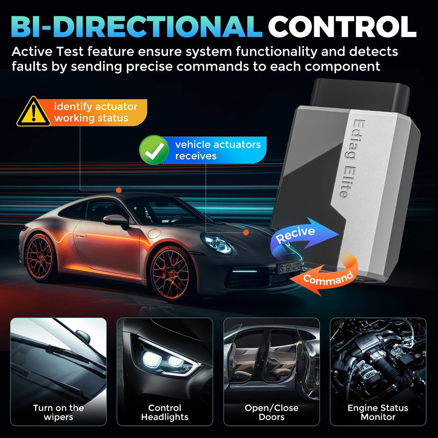 KINGBOLEN Ediag Elite Car Diagnostic Tool OBD2 BiDirectional Scan