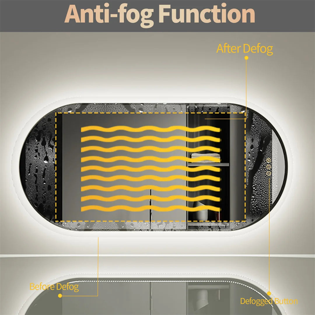 LUVODI LED Backlit Bathroom Mirror With Touch Dimming Defog IP44