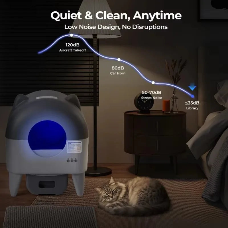 Lunapurr Automatic Self-Cleaning Cat Litter Box With App Control Multi-Cat