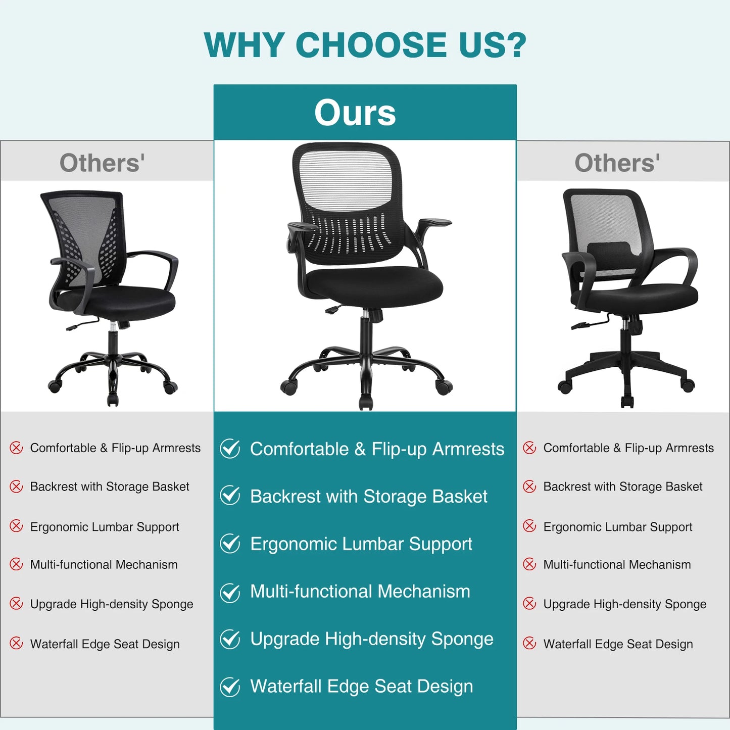JHK Ergonomic Mesh Backrest Office Chair With Adjustable Height Wheels