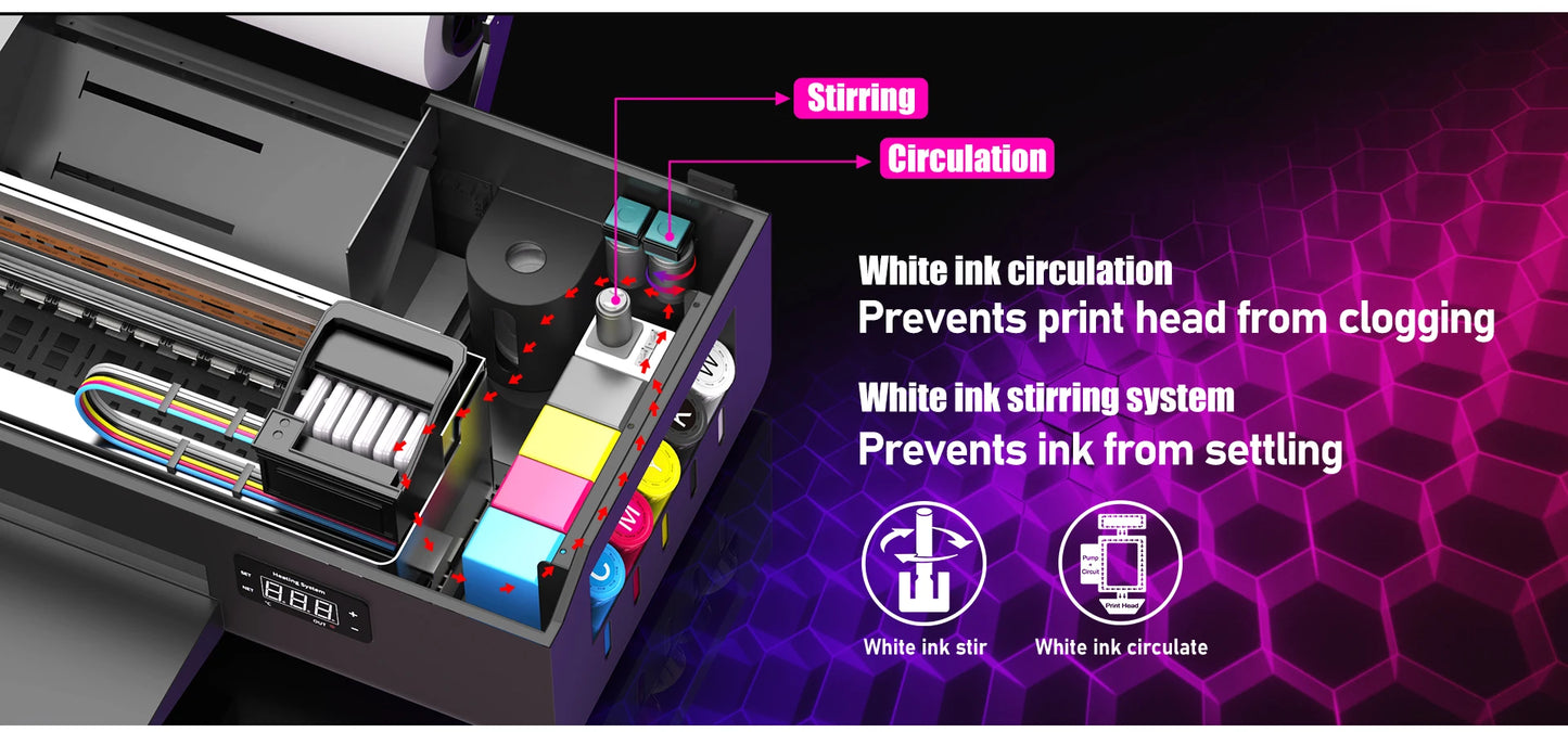 GMXZEC DTF Printer For Epson L805 Direct To Film Transfer