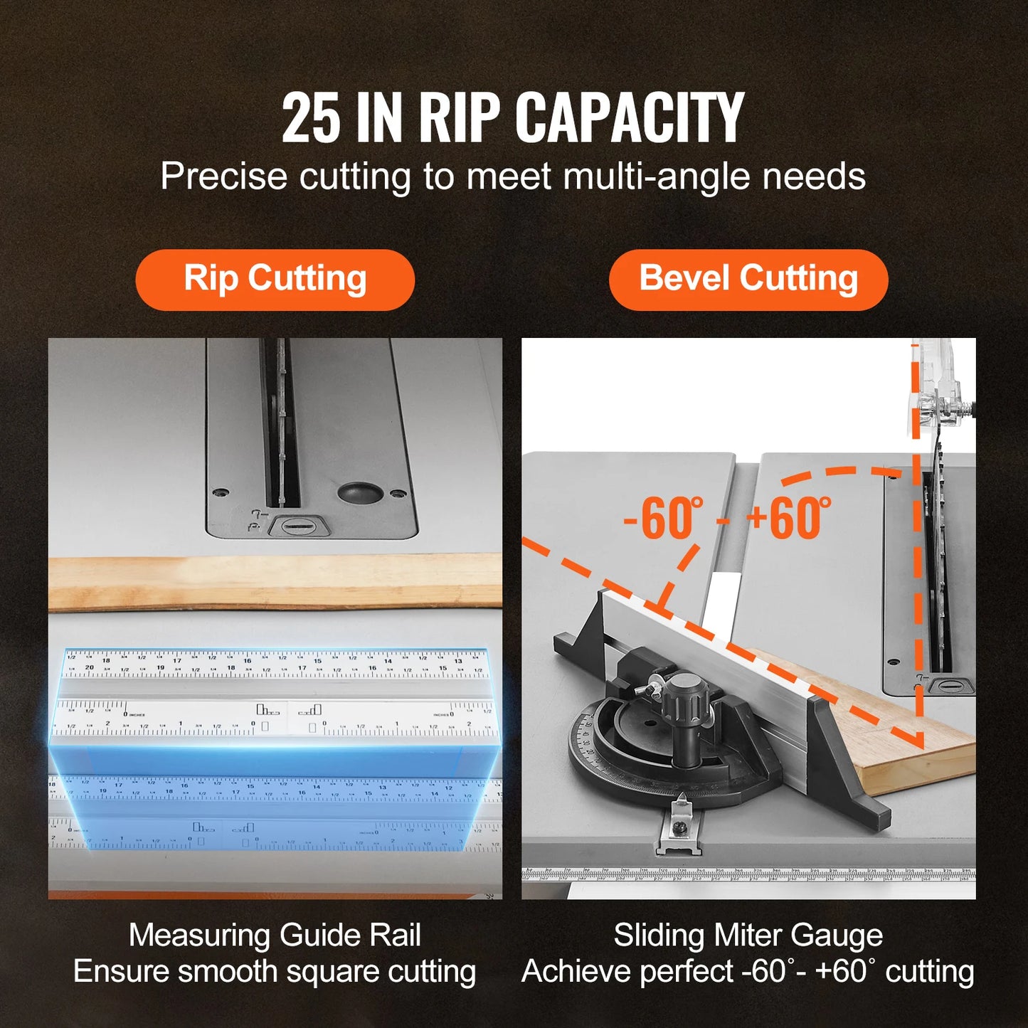 SucceBuy Jobsite Table Saw 15 Amp Portable Woodworking Tool