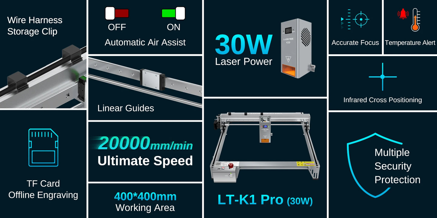 Laser Tree K1Pro Laser Engraver With 30W 40W Module