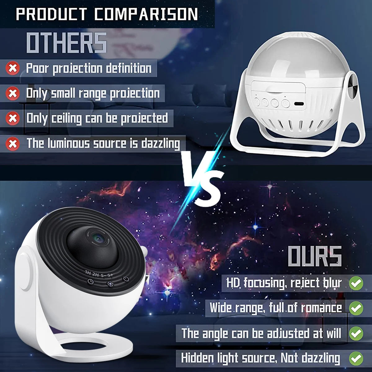 Mexllex 13 In 1 Galaxy Ultral Star Projector Night Light