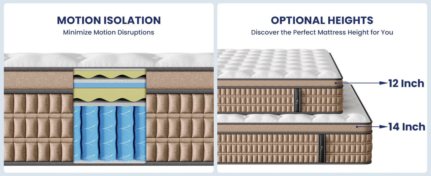 BedStory Hybrid Gel Memory Foam Mattress With Breathable Fabric