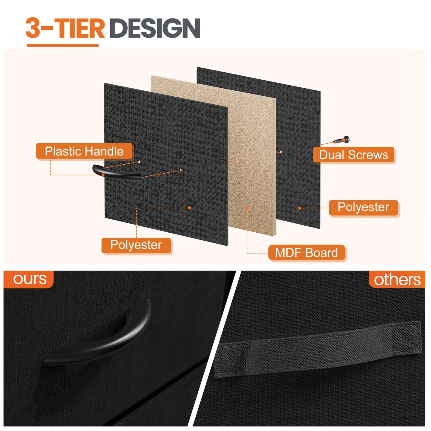 JHK Nightstand Bedside Table With Storage Drawers For Bedroom