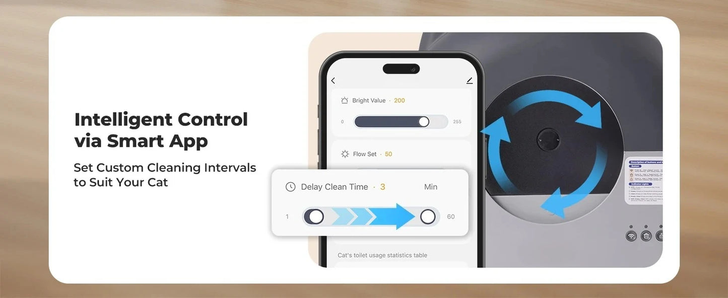 Lunapurr Automatic Self-Cleaning Cat Litter Box With App Control Multi-Cat