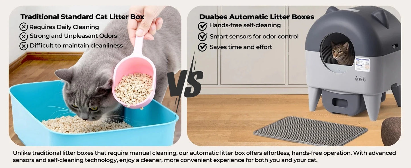 Lunapurr Automatic Self-Cleaning Cat Litter Box With App Control Multi-Cat