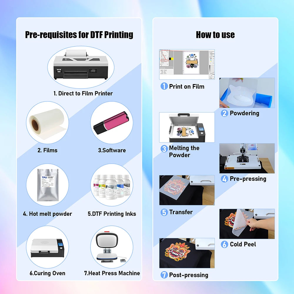 GMXZEC DTF Printer For Epson L805 Direct To Film Transfer