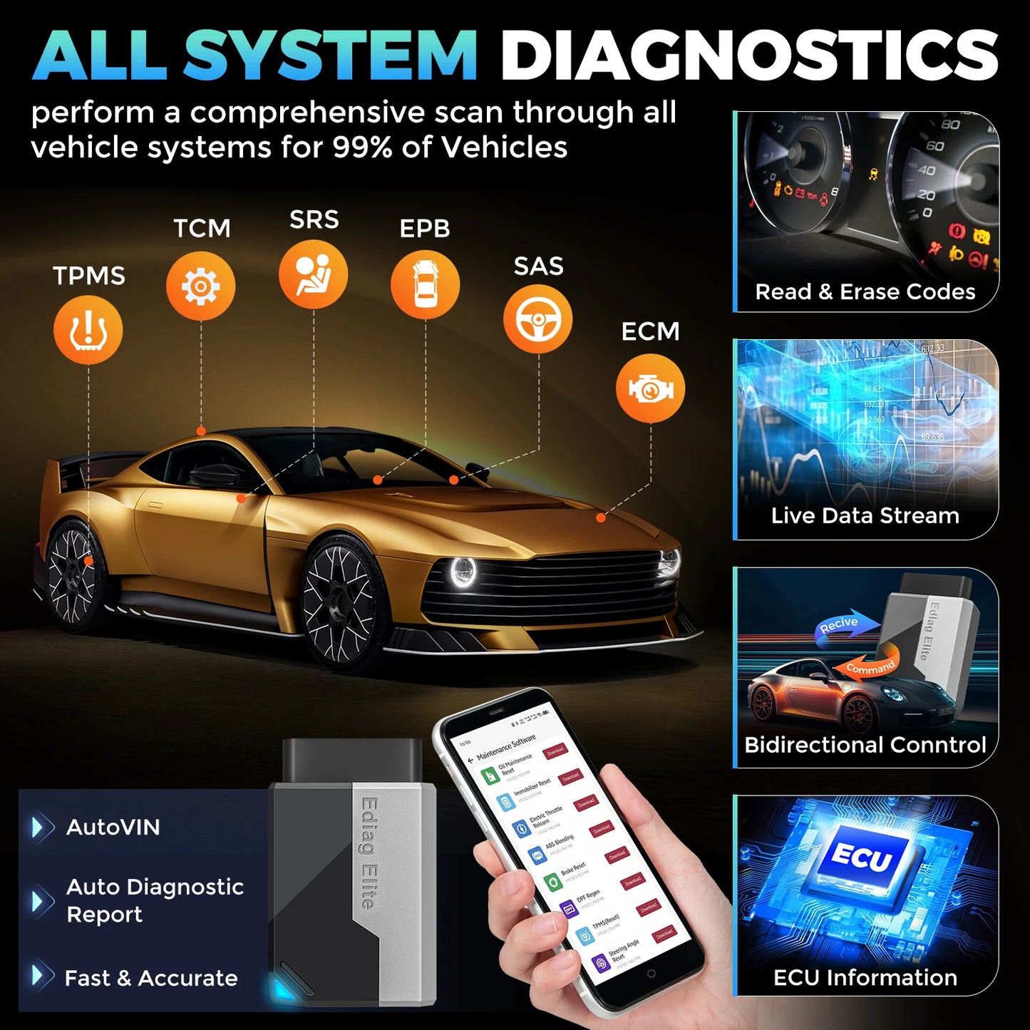 KINGBOLEN Ediag Elite Car Diagnostic Tool OBD2 BiDirectional Scan