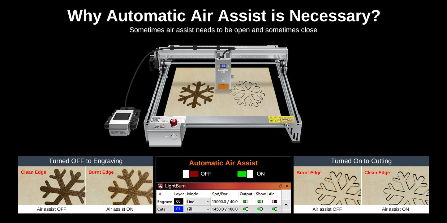 Laser Tree K1Pro Laser Engraver With 30W 40W Module