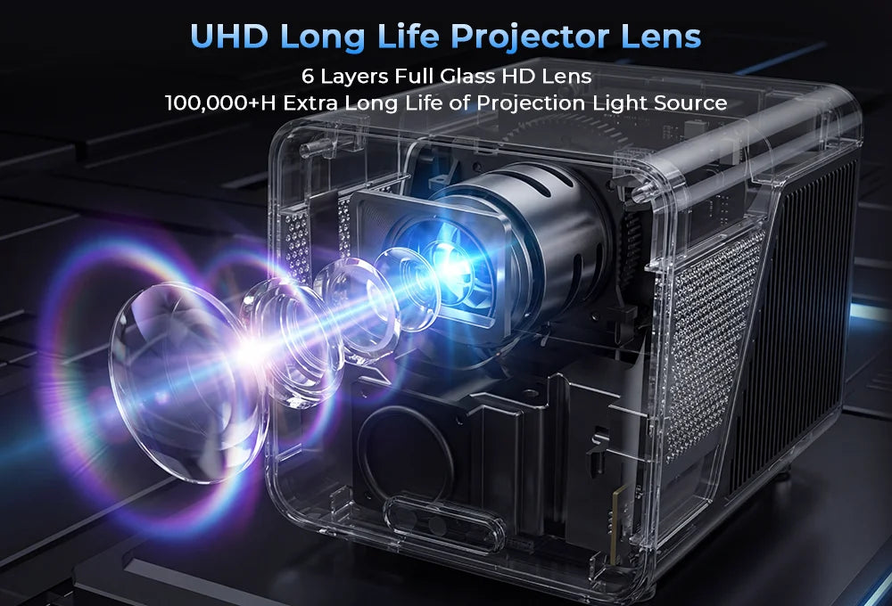 LynCast 8K Support HD Projector With Auto Focus 2000 ANSI
