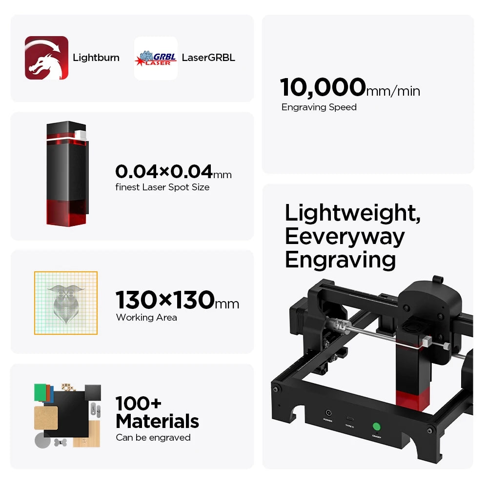 ACMER S1 Mini Laser Engraver CNC Engraving Machine For Wood
