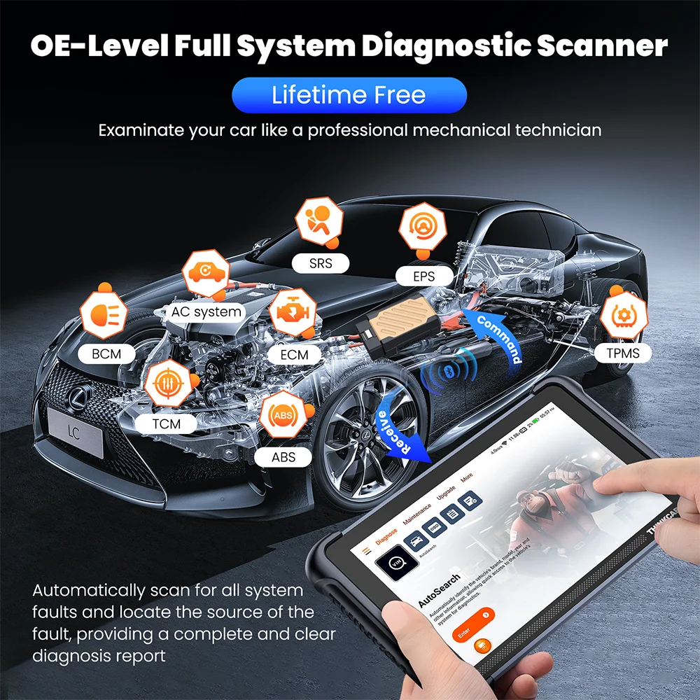 ThinkCar ThinkScan 689BT CANFD DOIP OBD2 Diagnostic Tool With BiDirectional