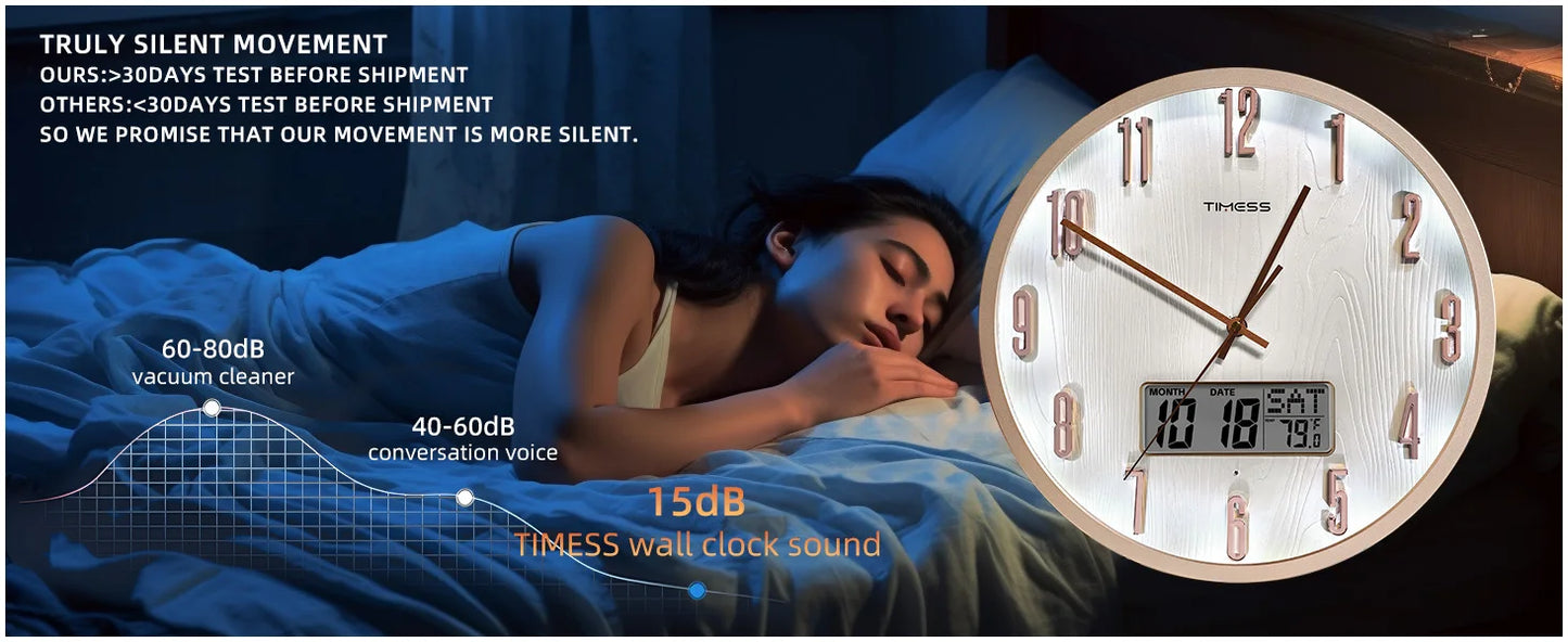 TIMESS Luminous Voice-activated Wall Clock, 14-inch Night Light Analog, Silent Battery Powered, Perpetual Calendar, Decorative