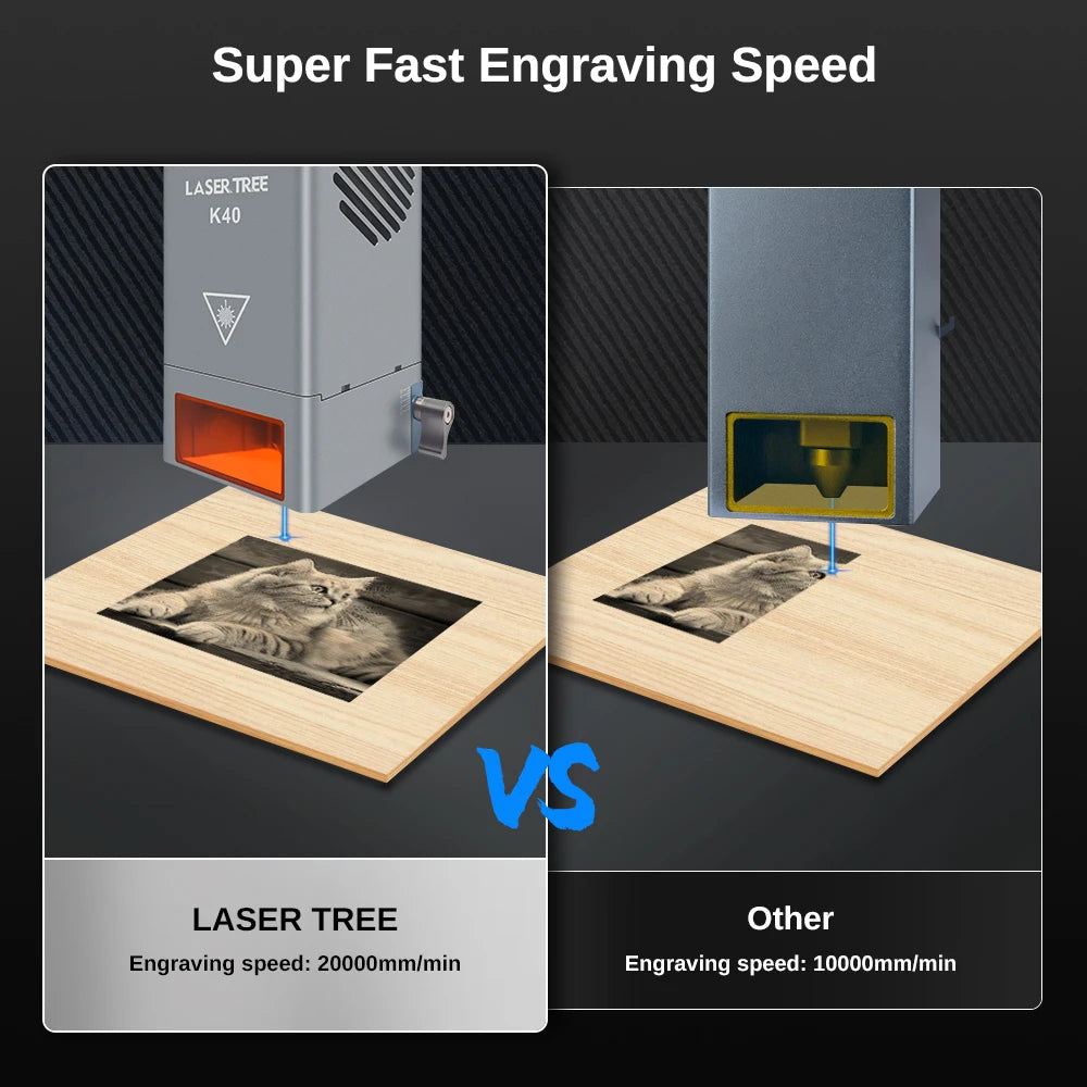 Laser Tree 40W Laser Module With Air Assist For Engravers