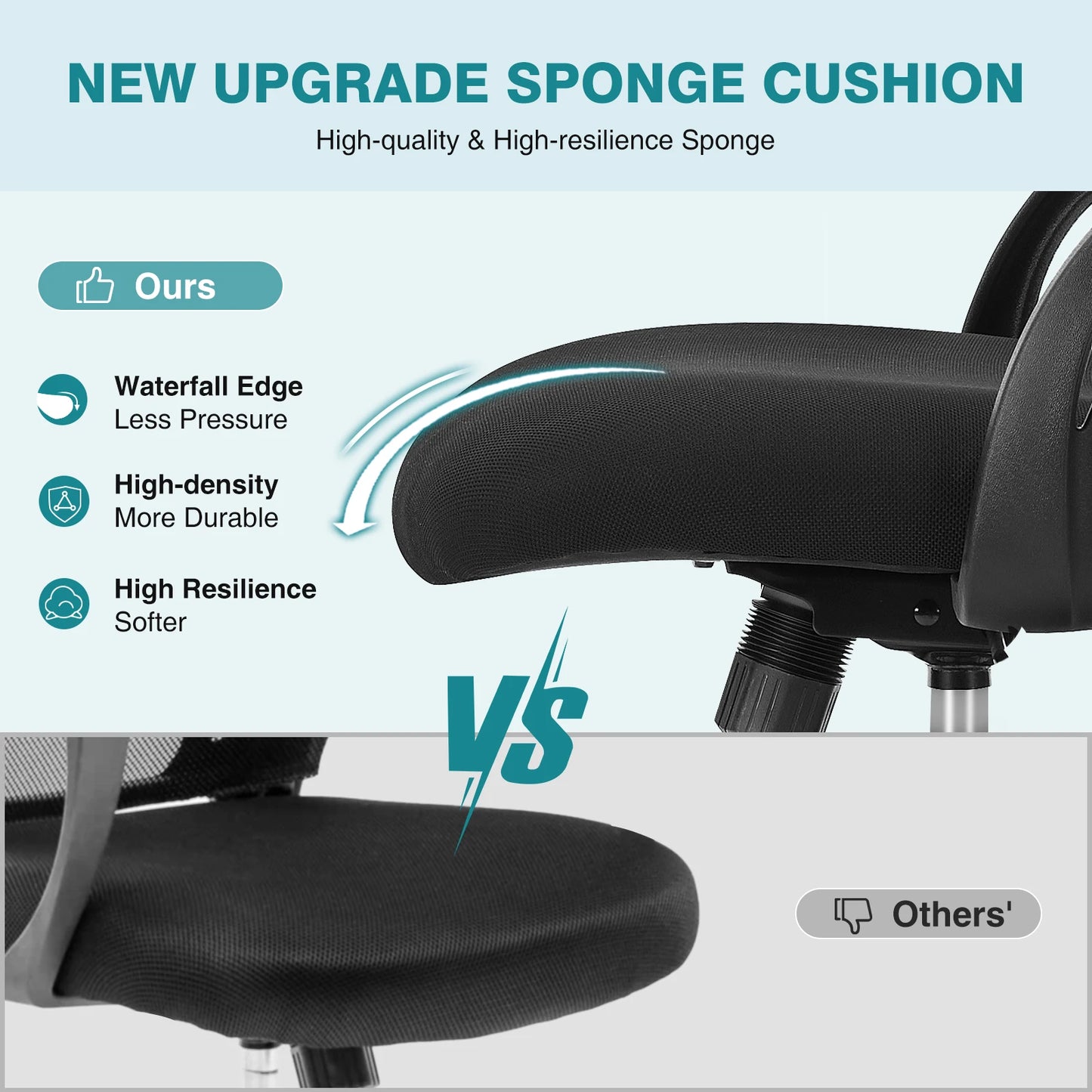 JHK Ergonomic Mesh Backrest Office Chair With Adjustable Height Wheels