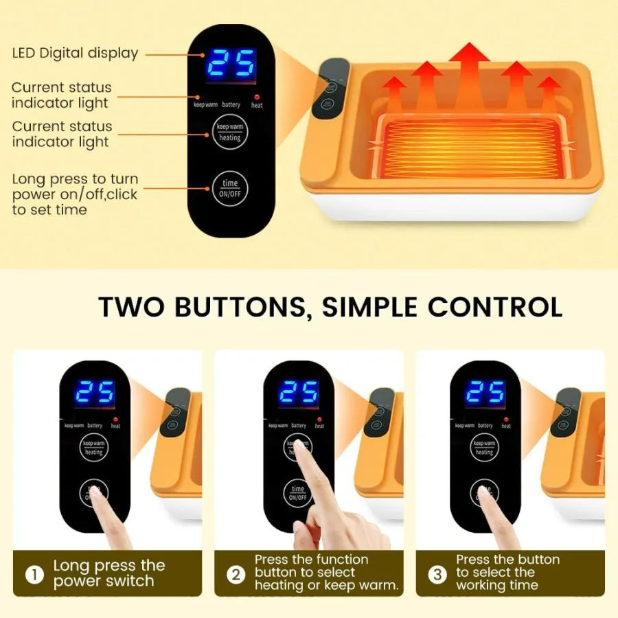 Cordless Electric Heated Lunch Box Battery Powered With Tableware