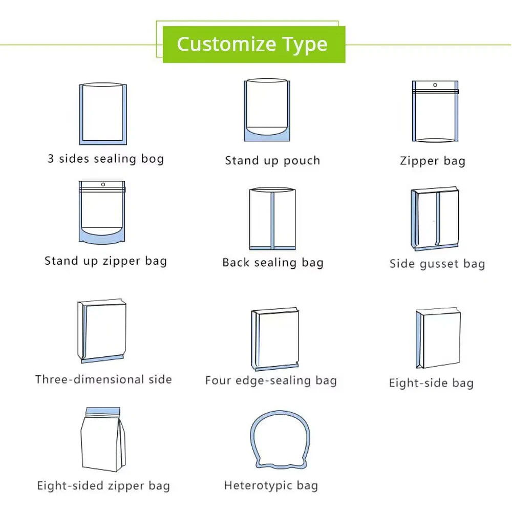 VoluPackCN Reclosable Zip Lock Bags With Clear Window