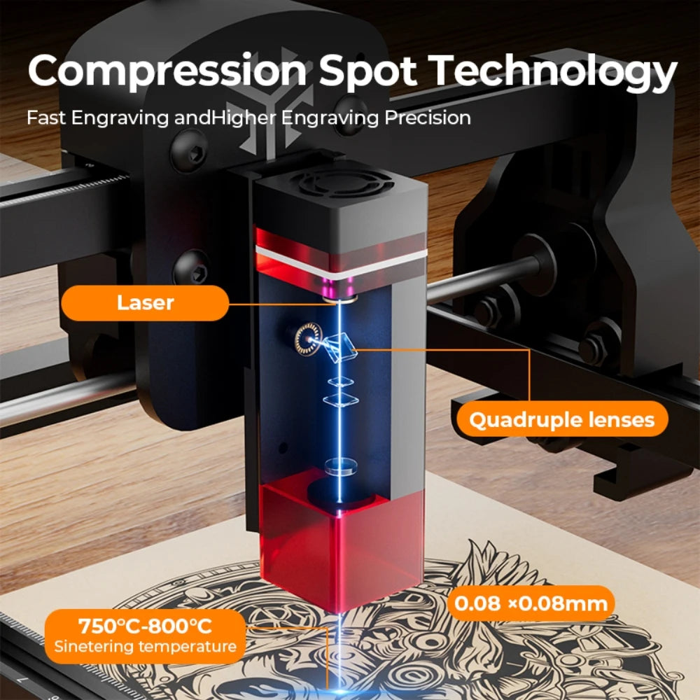 ACMER S1 Mini Laser Engraver CNC Engraving Machine For Wood