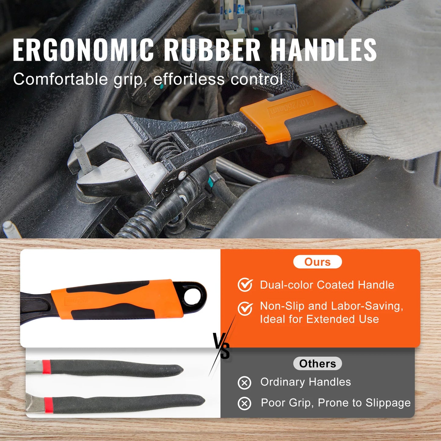 SucceBuy 8-Piece Pliers Set High Carbon Steel 12"/10"/8"Groove Joint Pliers 8"Linesman's Pliers 6"Slip Joint Pliers and Tool Bag