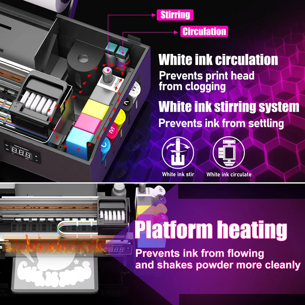 GMXZEC DTF Printer For Epson L805 Direct To Film Transfer