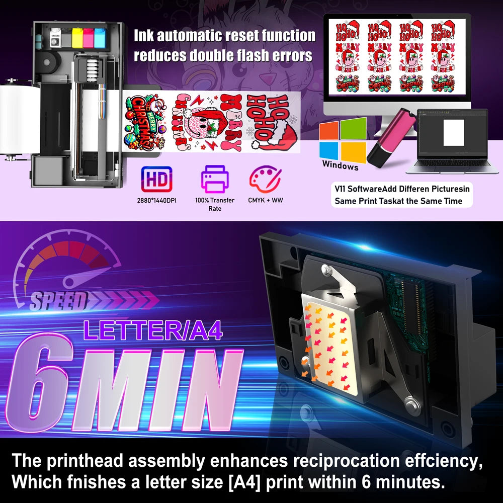 GMXZEC DTF Printer For Epson L805 Direct To Film Transfer