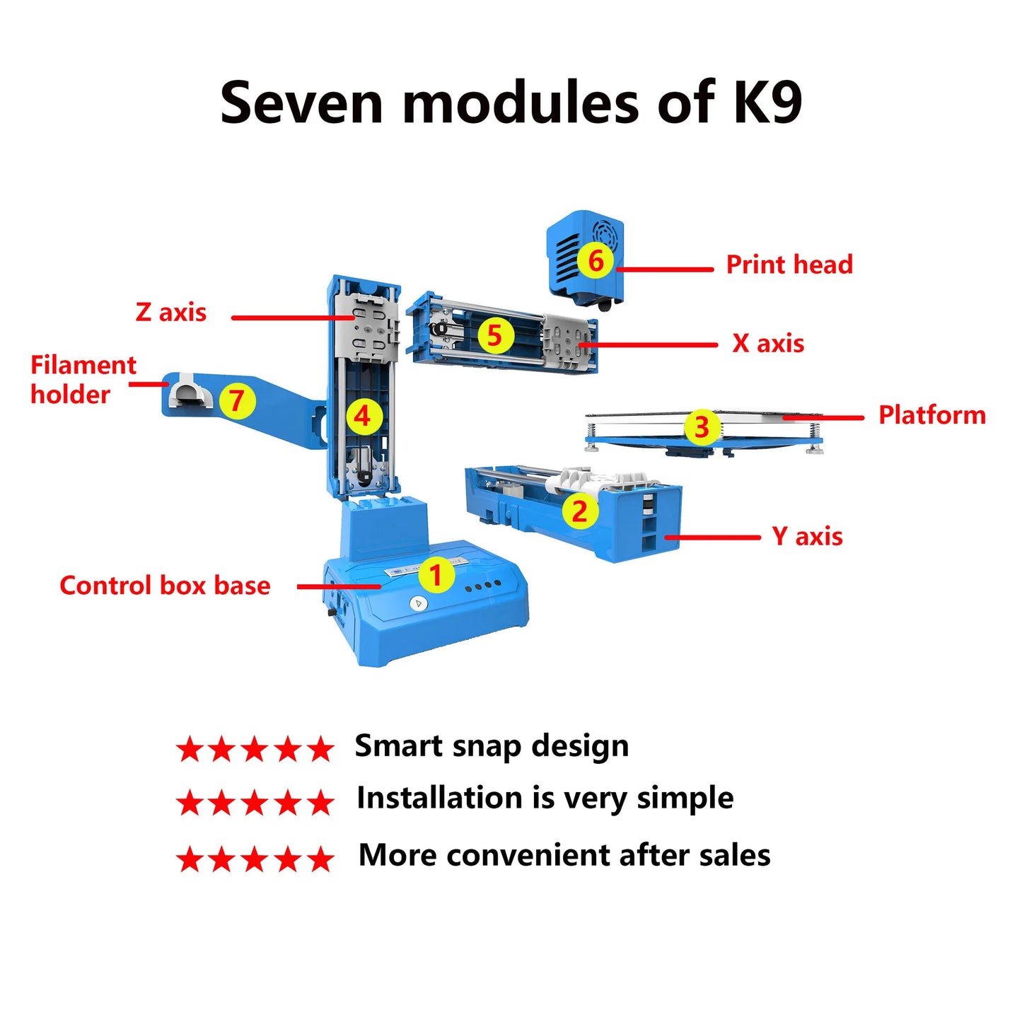EasyThreed K9 Desktop 3D Printer With SD Card Support