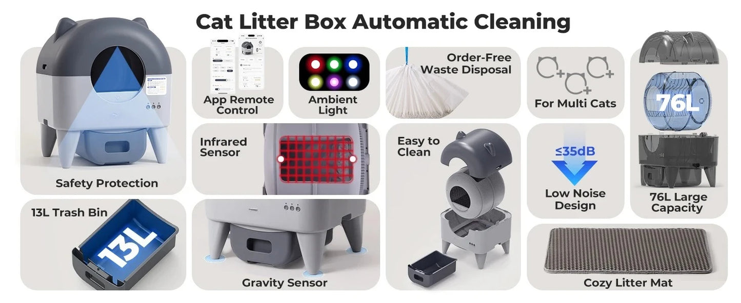 Lunapurr Automatic Self-Cleaning Cat Litter Box With App Control Multi-Cat