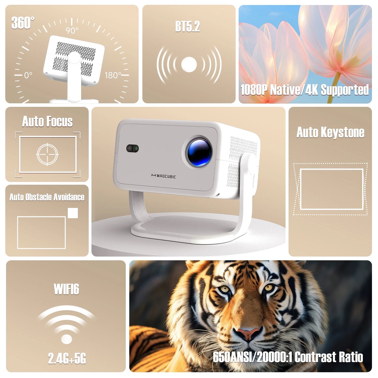 Magcubic Native 1080P Home Theater Projector With Auto Focus