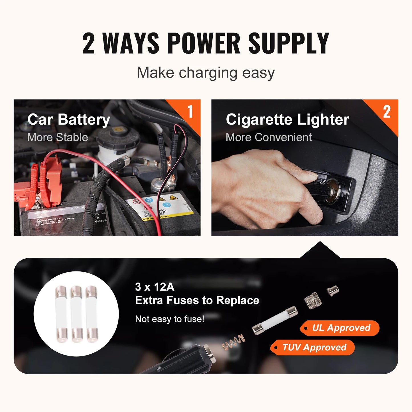 SucceBuy 12V Electric Car Jack Scissor Portable For SUV Truck