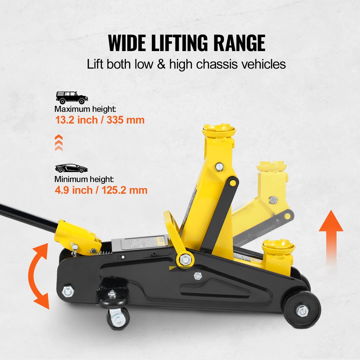 SucceBuy Low Profile Floor Jack 2 Ton Hydraulic Car Jack