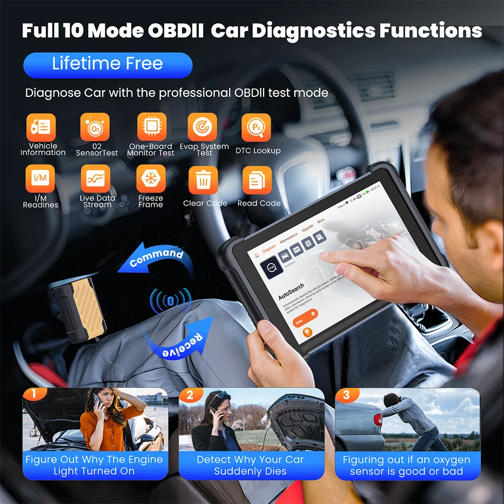 ThinkCar ThinkScan 689BT CANFD DOIP OBD2 Diagnostic Tool With BiDirectional