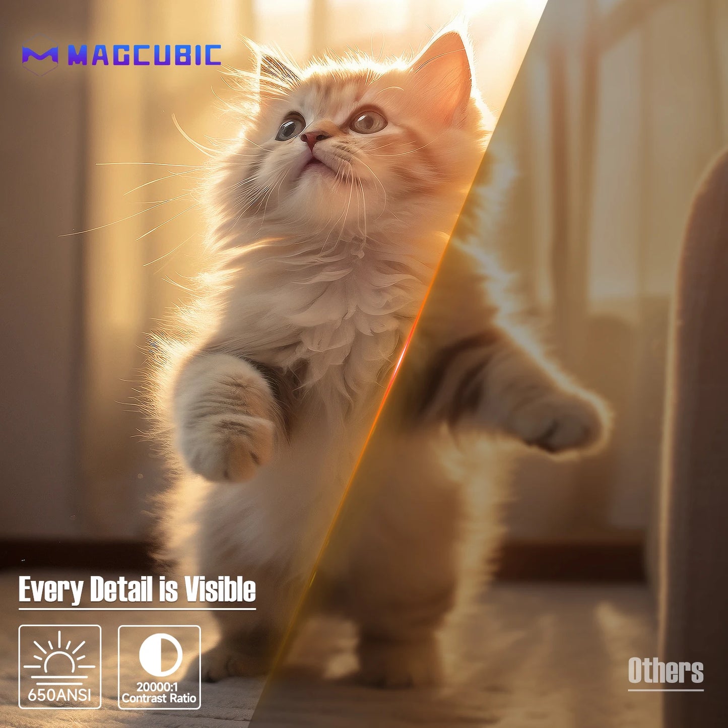 Magcubic Native 1080P Home Theater Projector With Auto Focus