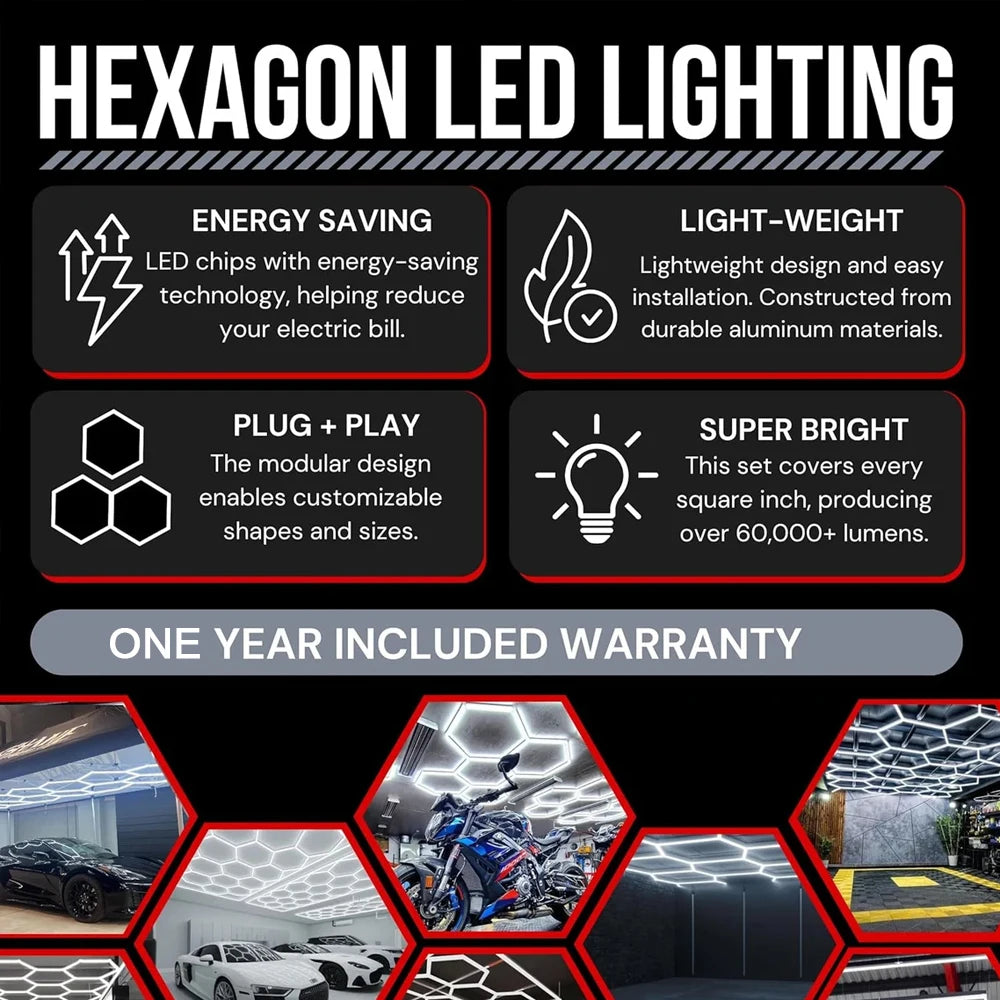 Hexagon Honeycomb LED Light for Garage Workshop Car Detailing Office