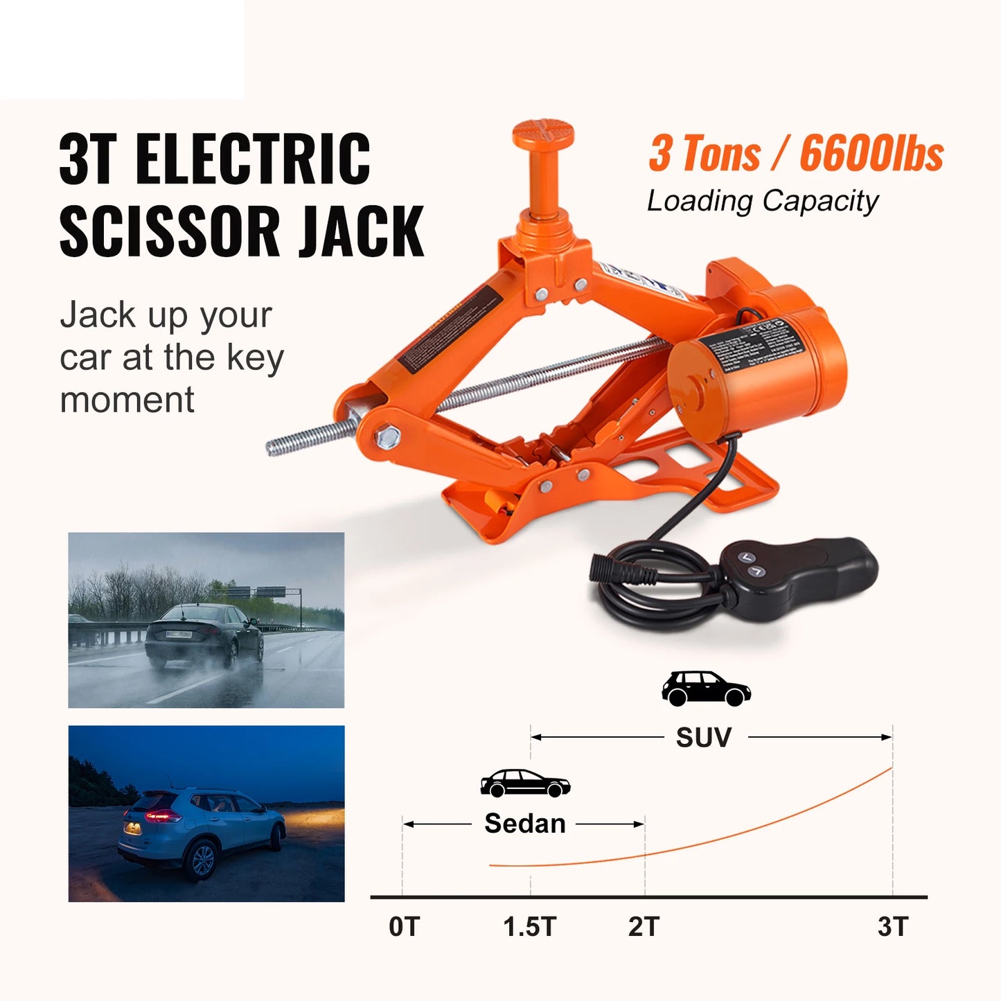 SucceBuy 12V Electric Car Jack Scissor Portable For SUV Truck