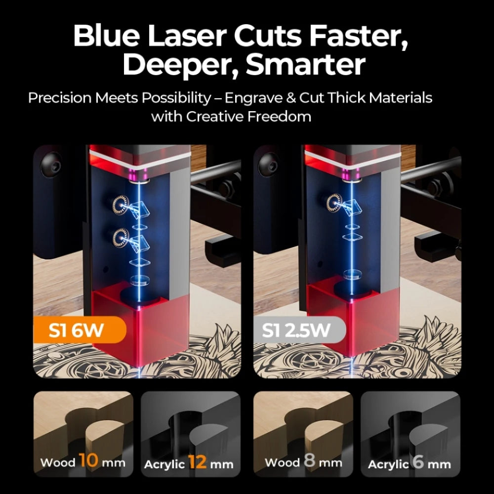 ACMER S1 Mini Laser Engraver CNC Engraving Machine For Wood