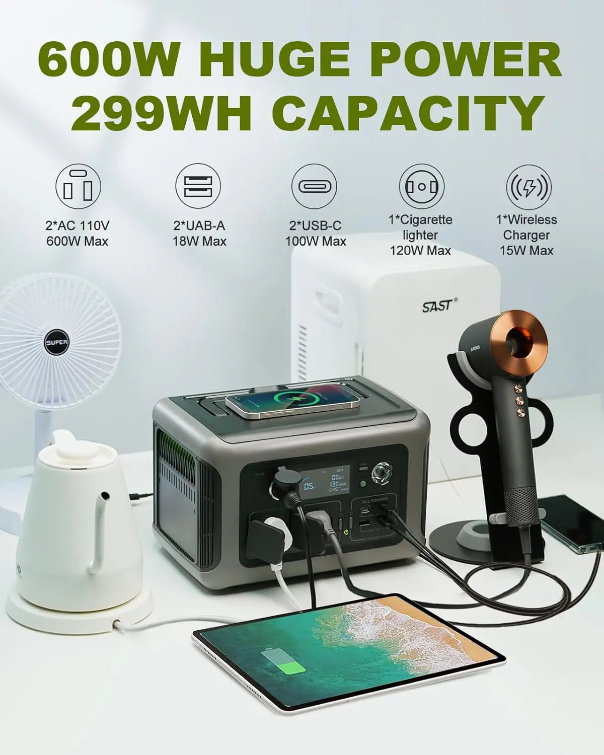 ALLPOWERS R600 Portable Power Station 299Wh LiFePO4 600W AC Outlets