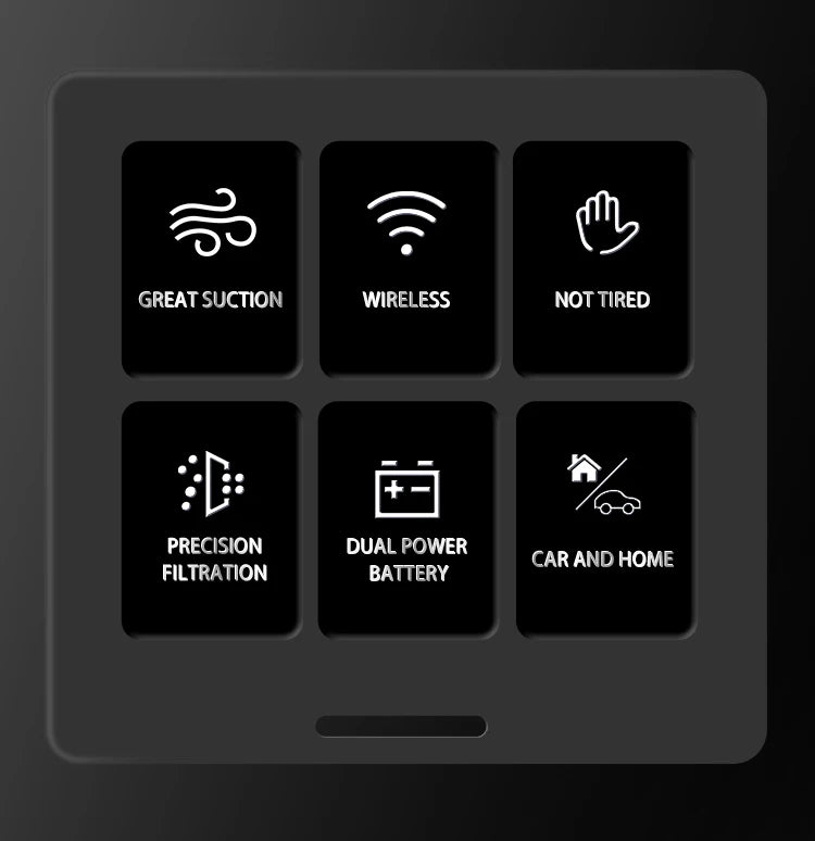 Portable Wireless Car Vacuum Cleaner Powerful Home Device