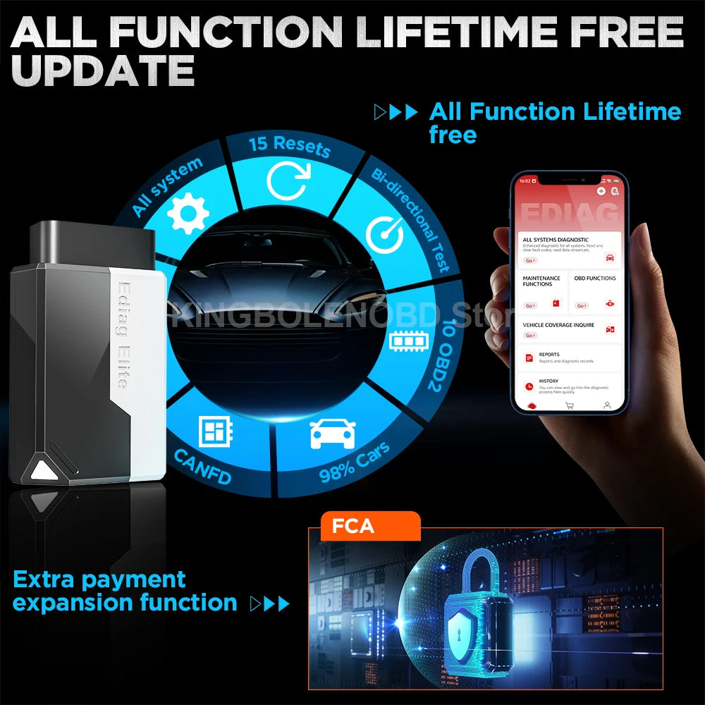 KINGBOLEN Ediag Elite Car Diagnostic Tool OBD2 BiDirectional Scan