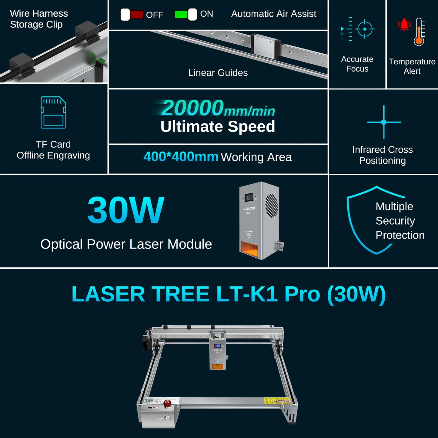 Laser Tree K1Pro Laser Engraver With 30W 40W Module
