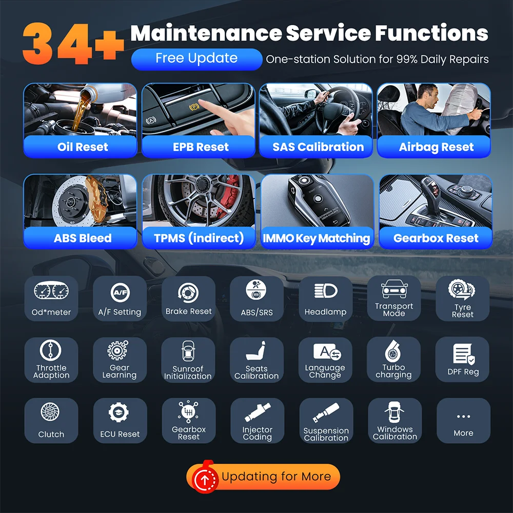 ThinkCar ThinkScan 689BT CANFD DOIP OBD2 Diagnostic Tool With BiDirectional